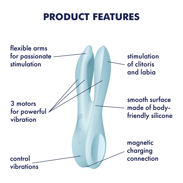 Стимулятор Satisfyer Threesome 1 Light Blue 4037127 фото