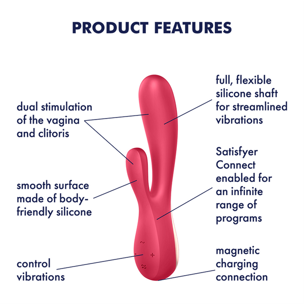 Смарт-вібратор кролик Satisfyer Mono Flex Red 4002668 фото
